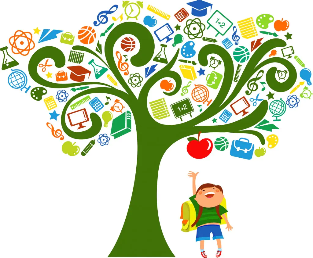 tree with school supplies 